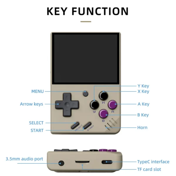 Miyoo Mini+ Handheld Game Console - Image 7